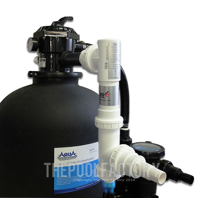 Typical Nuvo U.V. System installation on a sand filter