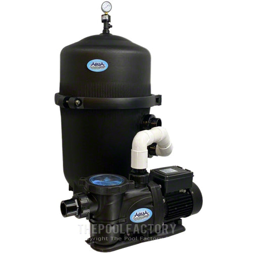How does filtering capability in microns impact AquaPro system performance?