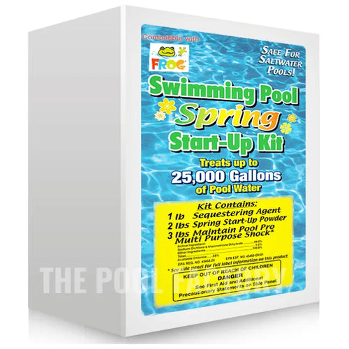 Is the kit suitable for above ground pools?