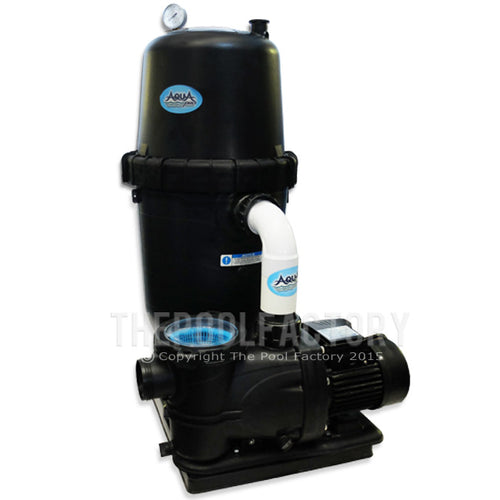 Do you need to backwash with a Cartridge Filter System?