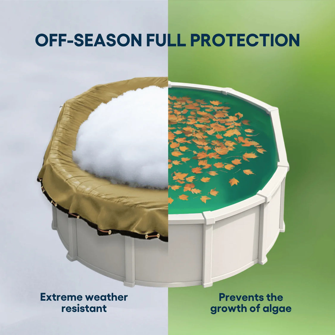 Ultimate Pool Winter Cover 8x12 Feet  Protection