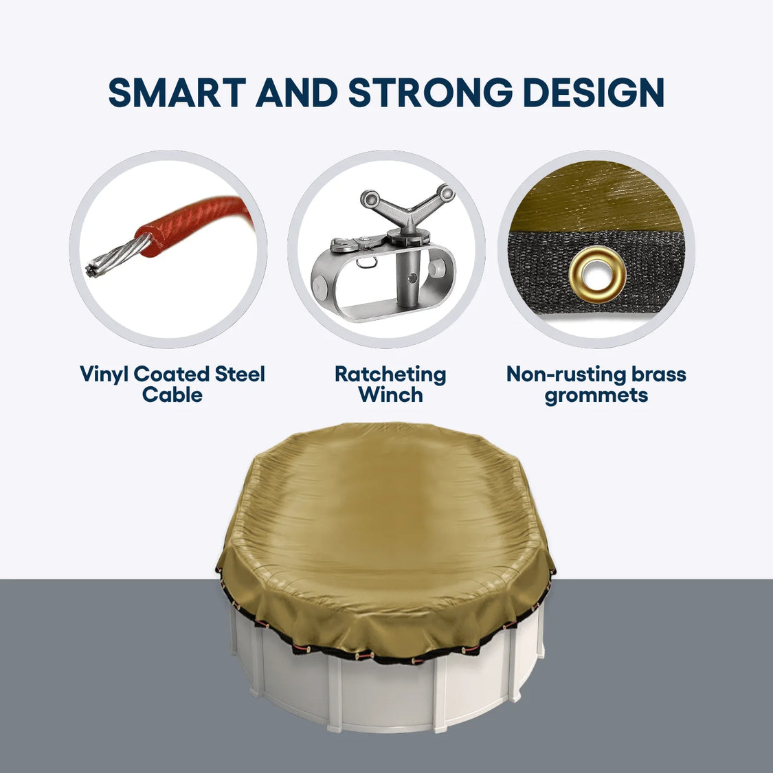 Pool cover with smart and strong design features including vinyl coated steel cable, ratcheting winch, and non-rusting brass grommets.