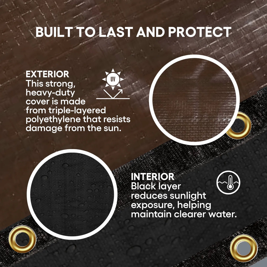 Text and close-up details of a strong, heavy-duty cover with UV and temperature icons on a dark background.