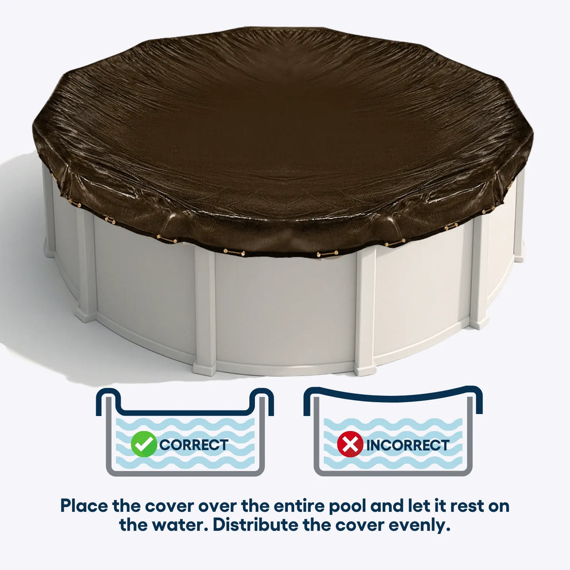Brown pool cover on a round above-ground pool with correct and incorrect placement icons.