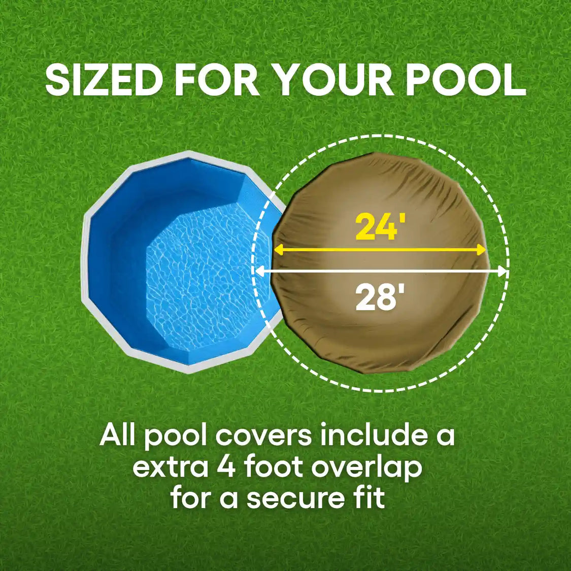 Pool cover size chart with pool and cover illustration on a green background