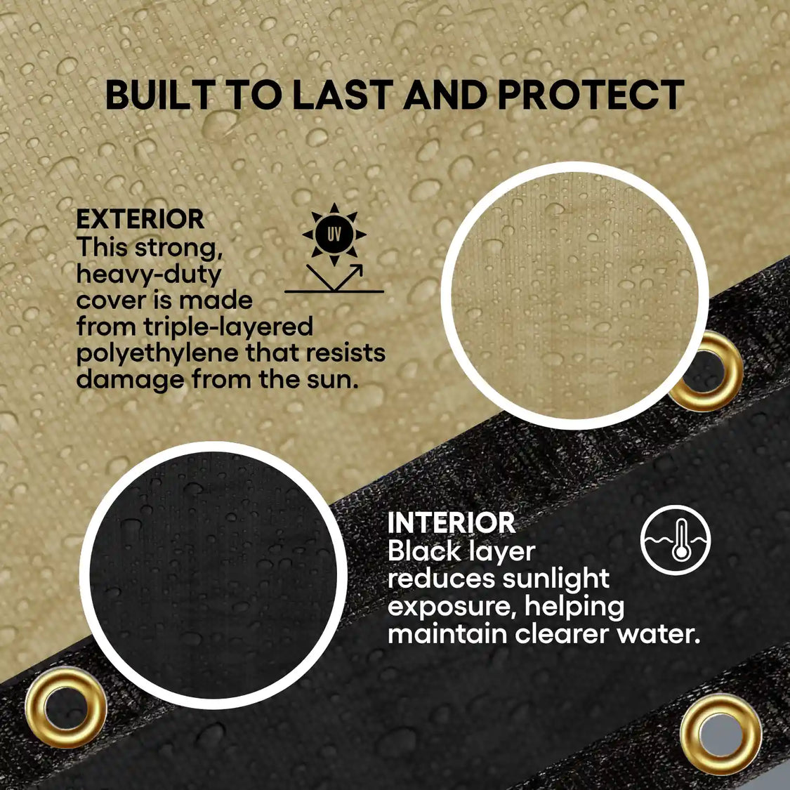 Text and close-up details of a 24' Ultimate Pool Cover with protective features.