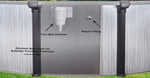 Saltwater Titan  Stainless Steel Panel View with Tags