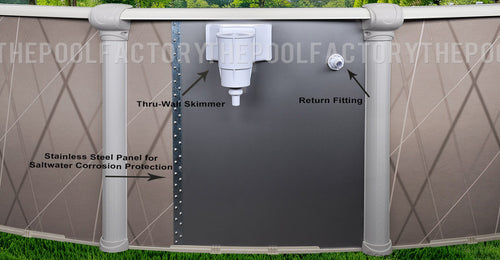 Saltwater 5000 Lazer Stainless Steel Panel View with Tags