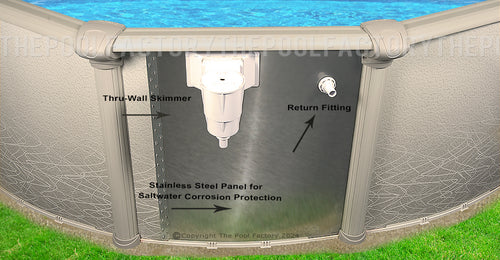 Saltwater 5000 Stainless Steel Service Panel - Alt View