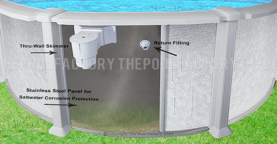 Saltwater 8000 Stainless Steel Panel - Alt View