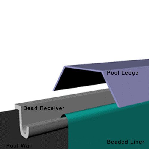 Pool Liner Bead Receiver